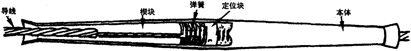 第五節(jié) 彈簧內(nèi)楔管導(dǎo)線連接